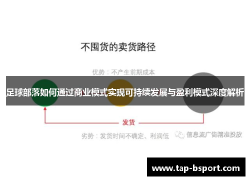 足球部落如何通过商业模式实现可持续发展与盈利模式深度解析