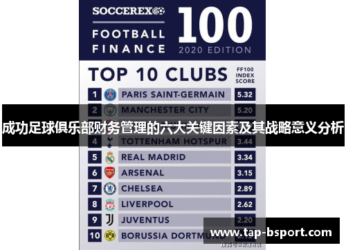 成功足球俱乐部财务管理的六大关键因素及其战略意义分析 成功足球俱乐部财务管理的六大关键因素及其战略意义分析