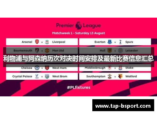 利物浦与阿森纳历次对决时间安排及最新比赛信息汇总 利物浦与阿森纳历次对决时间安排及最新比赛信息汇总