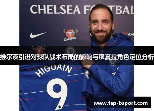 维尔茨引进对球队战术布局的影响与穆夏拉角色定位分析