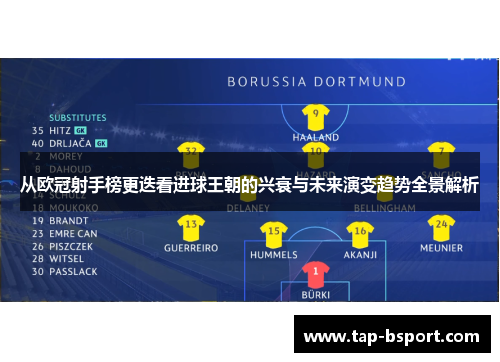 从欧冠射手榜更迭看进球王朝的兴衰与未来演变趋势全景解析