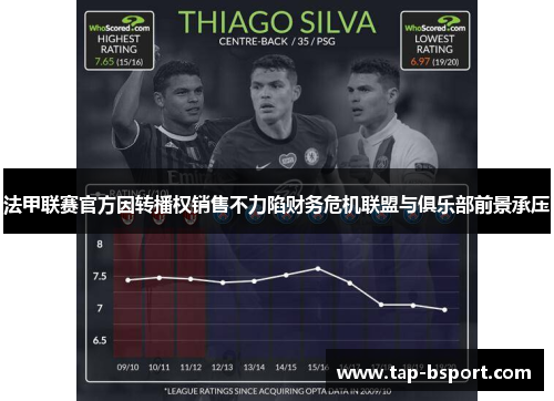 法甲联赛官方因转播权销售不力陷财务危机联盟与俱乐部前景承压 法甲联赛官方因转播权销售不力陷财务危机联盟与俱乐部前景承压