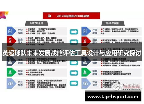 英超球队未来发展战略评估工具设计与应用研究探讨
