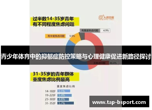 青少年体育中的抑郁症防控策略与心理健康促进新路径探讨 青少年体育中的抑郁症防控策略与心理健康促进新路径探讨